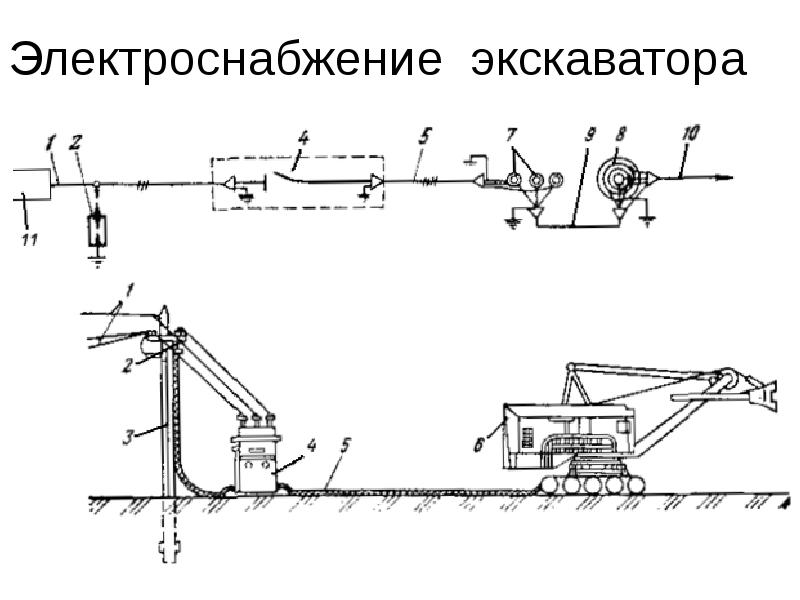 Экскаватор экг схема