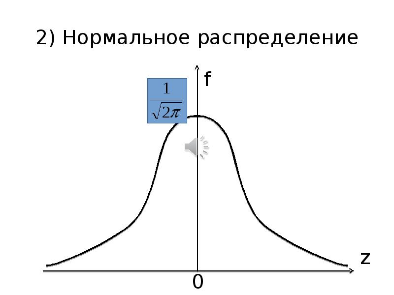 Матрица нормального распределения. Моменты нормального распределения. скошенное нормальное распределение. нормальное распределение f. нормальное распределение мем.