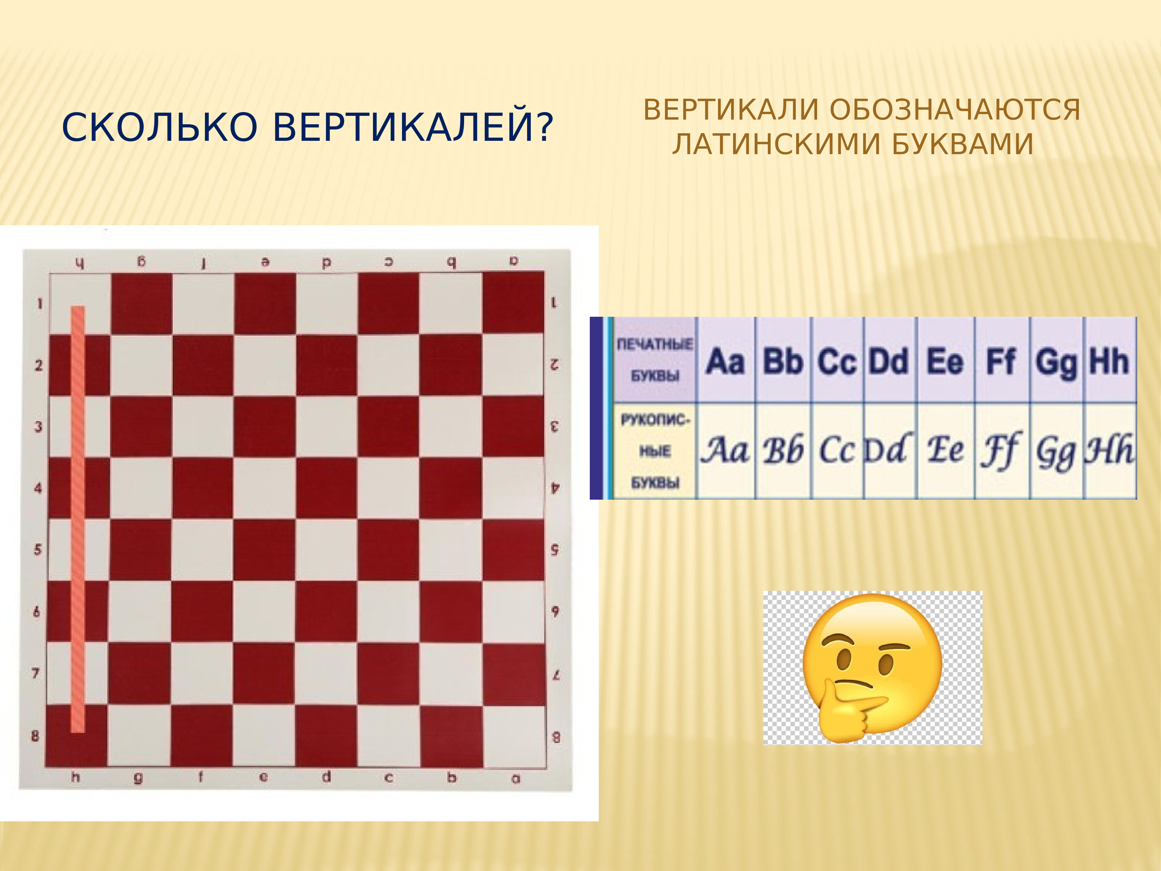 Шахматная доска горизонталь вертикаль диагональ. Вертикаль на карте 8 букв. Система координат в шахматах и математике. Ujhbpjyfnk mb dthnbrfkm. Координатная плоскость шахматы.