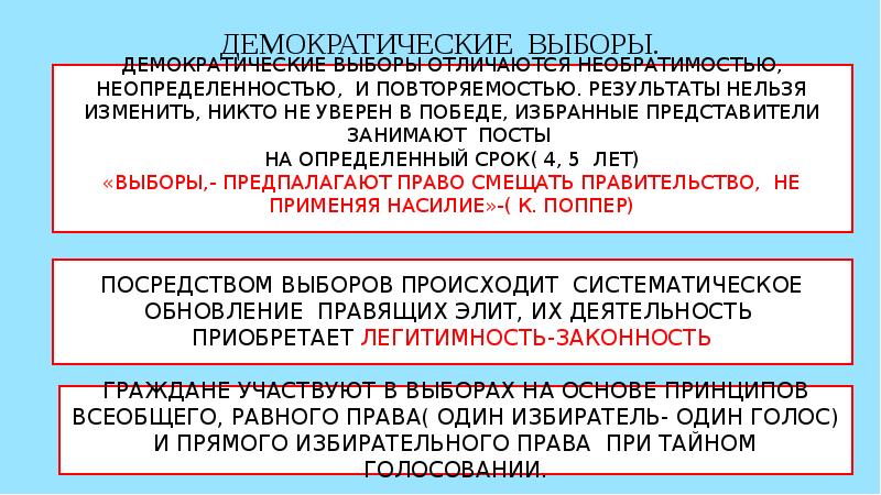 Обществознание 11 класс демократические выборы презентация