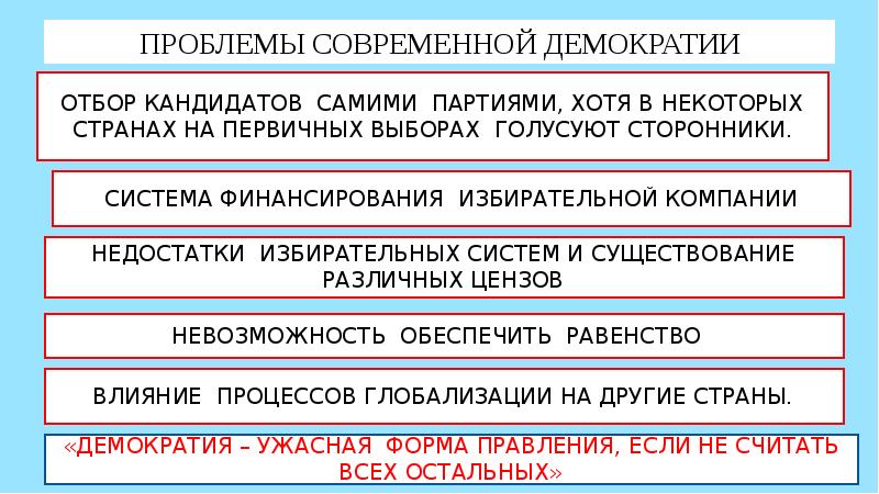 Обществознание 11 класс демократия презентация