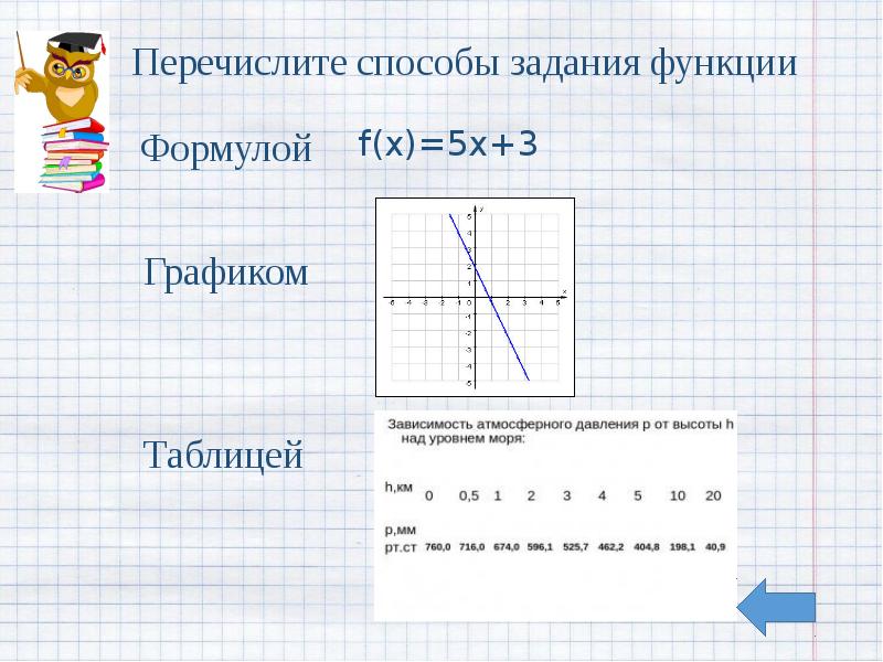 Графики функций линейная функция. Таблица линейной функции. Линейная функция y kx. Функция kx+b. Прямая пропорциональность график функции y kx.