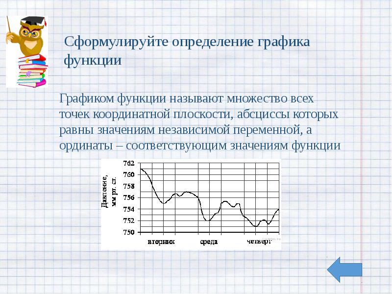 Трехмерная графика презентация