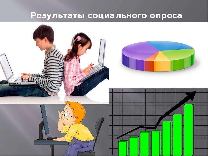 Проект по обществу интернет в жизни старшеклассника за и против