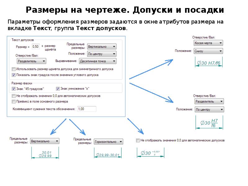 Параметры для оформления проекта