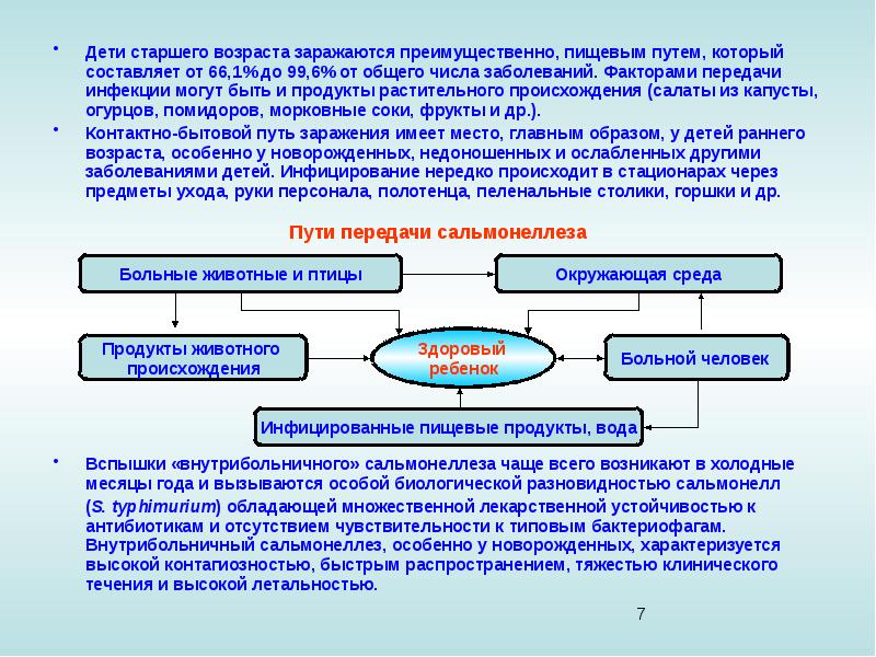 Чбд национальности