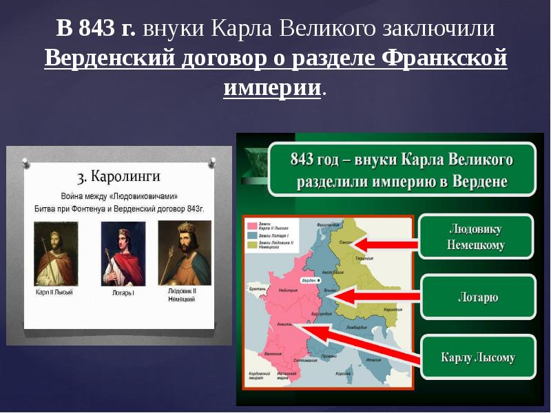 843. Империя Карла Великого 843. Раздел империи Карла Великого в 843. Верденский договор 843 г. Соглашение о разделе империи Карла Великого.