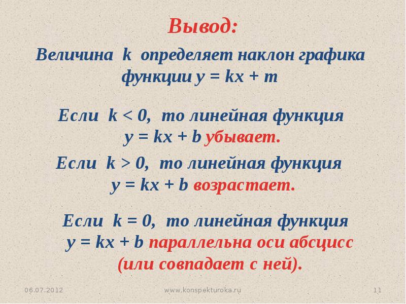 Презентация 7 класс алгебра график линейной функции