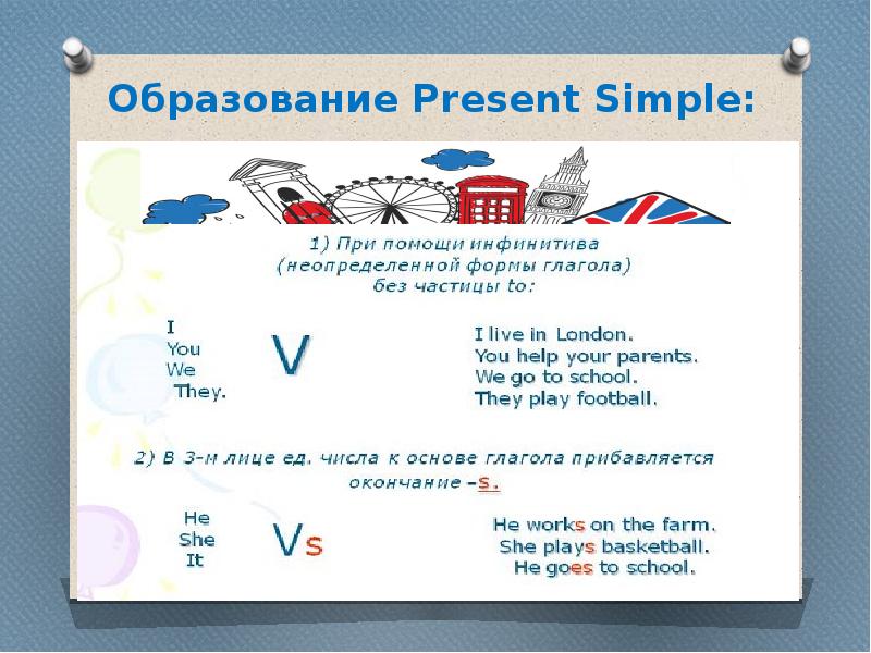 Как образуется present continuous и present simple. Как образуется present continuous и present simple