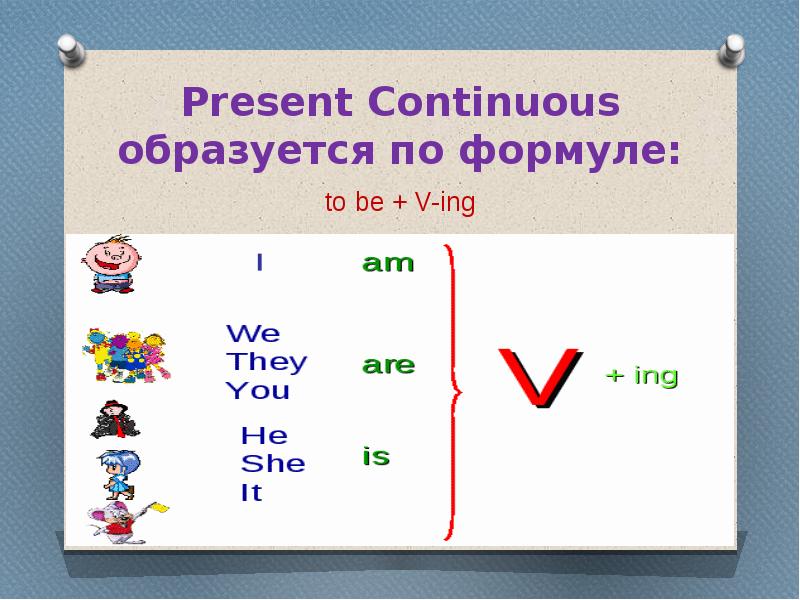 Present continuous form visit. Present Continuous образуется. Формула презент континиус. Present Continuous формула. Present simple present Continuous презентация.