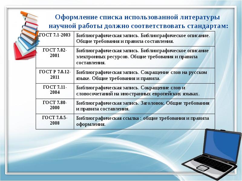 Стандарты для индивидуального проекта