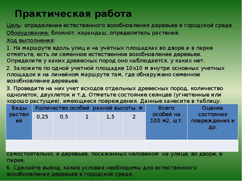 Оборудование практическая работа. Практическая работа цель работы. Практическая работа это определение. Практическая работа слайд. Практическая работа определение качество продуктов.