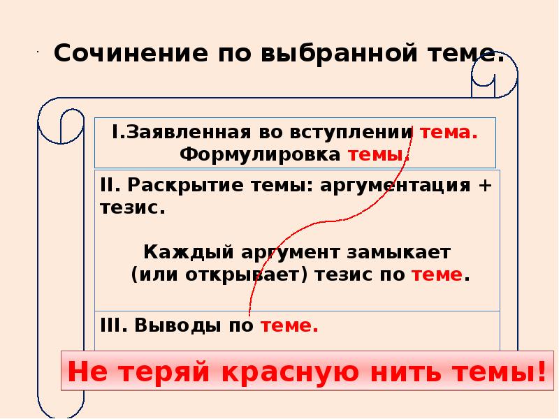 Переход ко второму аргументу в итоговом сочинении. Переход ко второму аргументу в итоговом сочинении