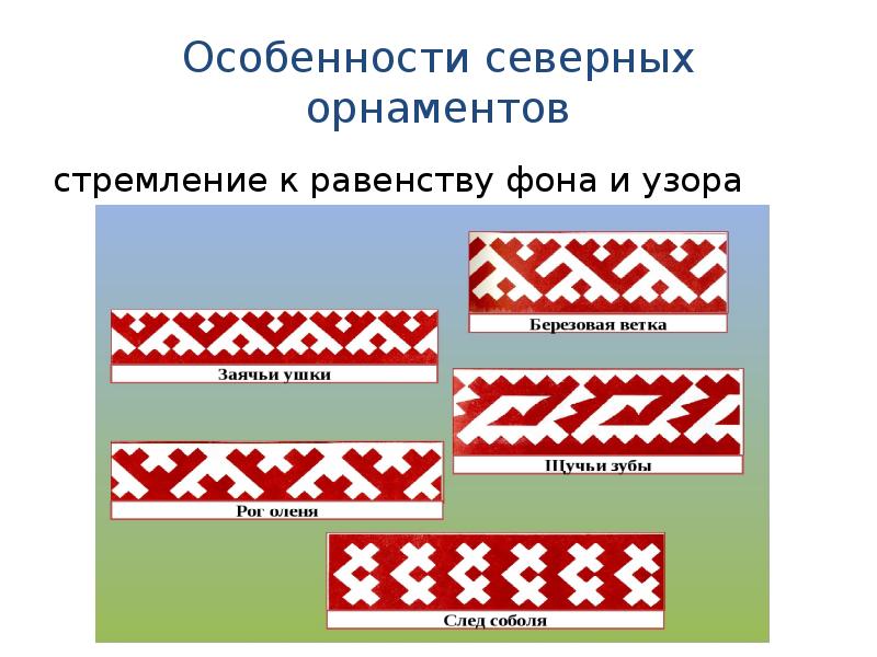 Коми орнаменты и их значение картинки