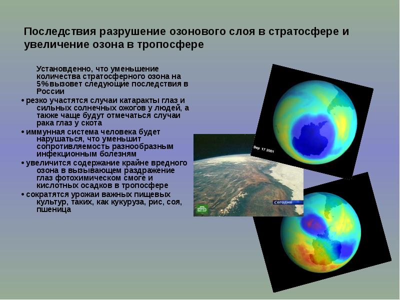 Экологические проблемы тепловых двигателей