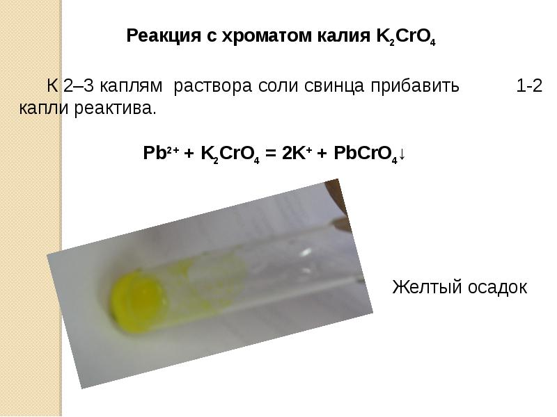 Качественные реакции презентация