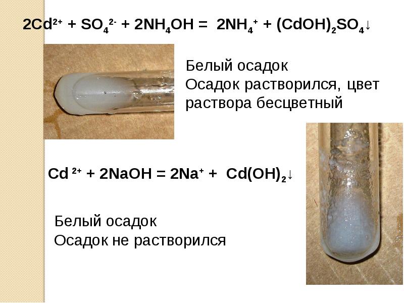 Качественные реакции презентация