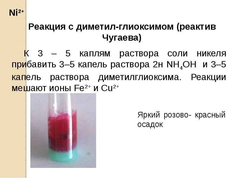 Качественные реакции презентация