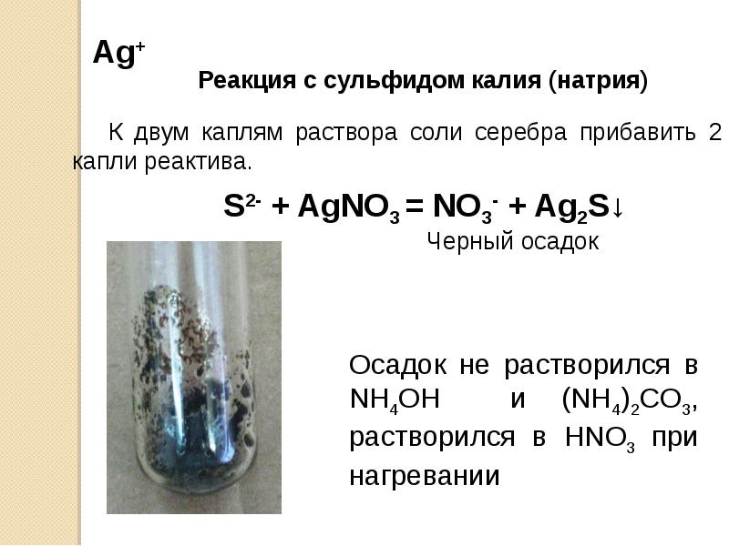 Качественная реакция ag. Качественные реакции. Качественная реакция на цинк. Качественные реакции на олово. Качественная реакция на Hi.