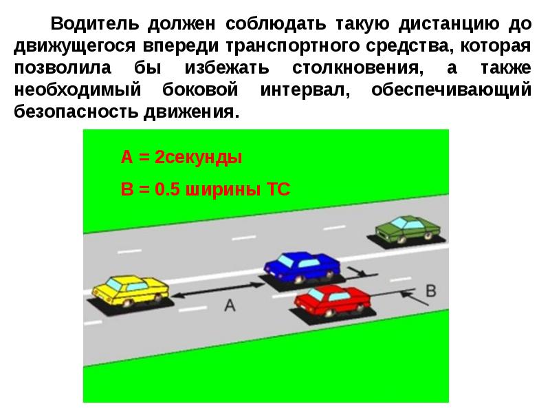 Расположение транспортных средств на проезжей части презентация