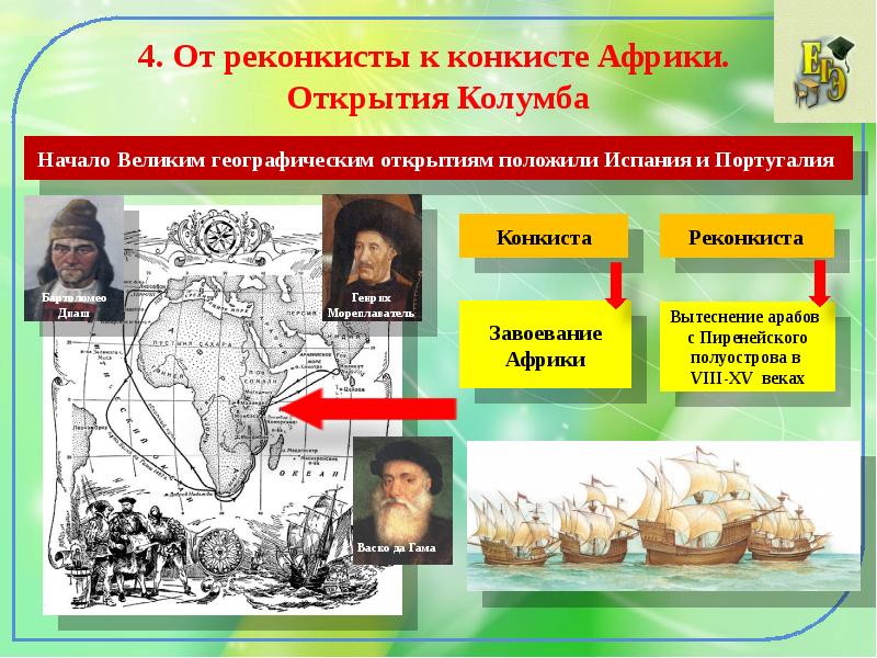 История презентация 7 класс