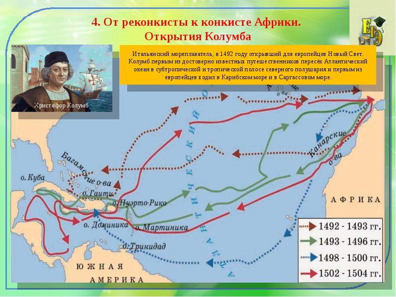 Мир и россия в эпоху великих географических открытий презентация 7 класс