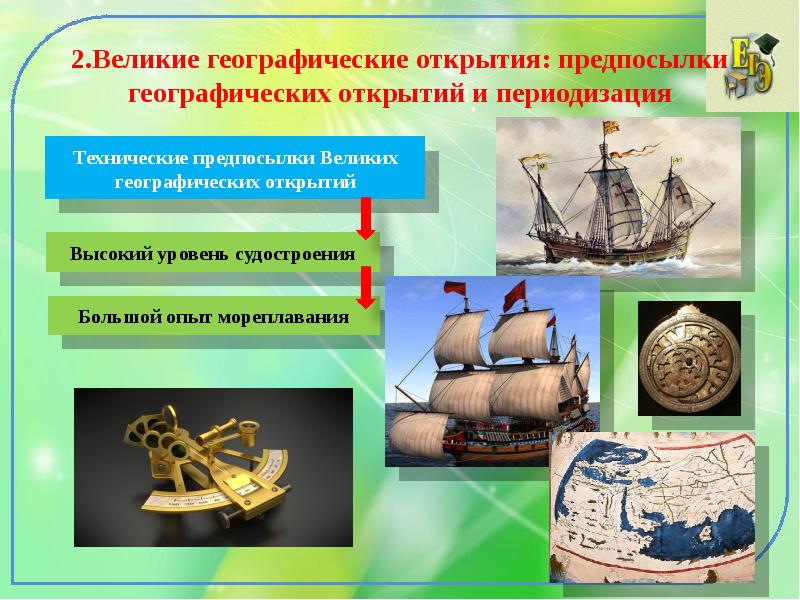 История презентация 7 класс