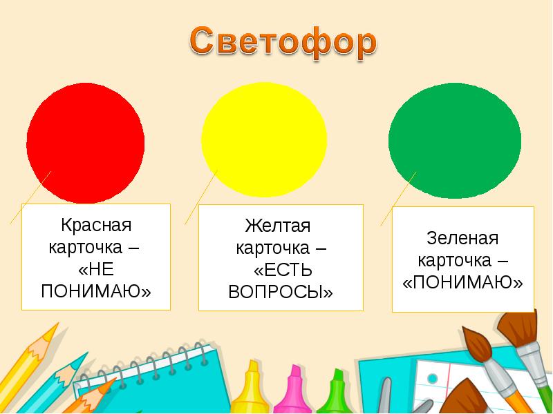 Рефлексия презентация начальные классы