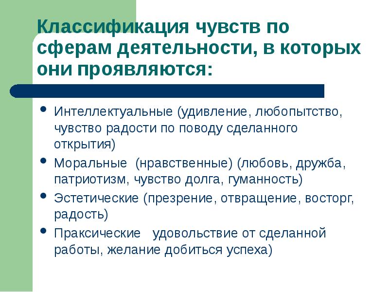 Классификация эмоций презентация