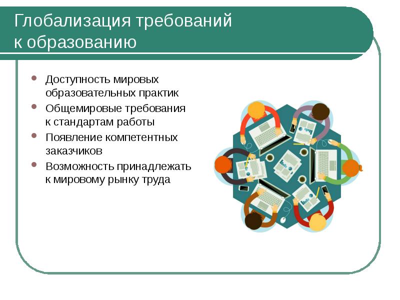 Современные тенденции развития бытовой техники 8 класс технология презентация и конспект урока