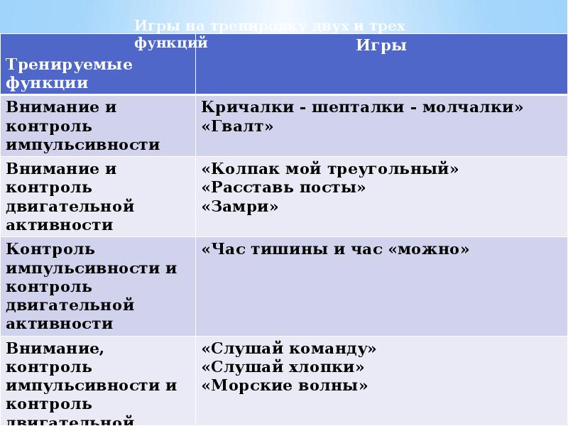 Картинки стандарт дошкольного образования