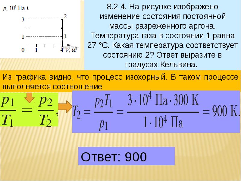 На рисунке изображено изменение состояния 1 моль неона начальная температура газа 0 градусов какое