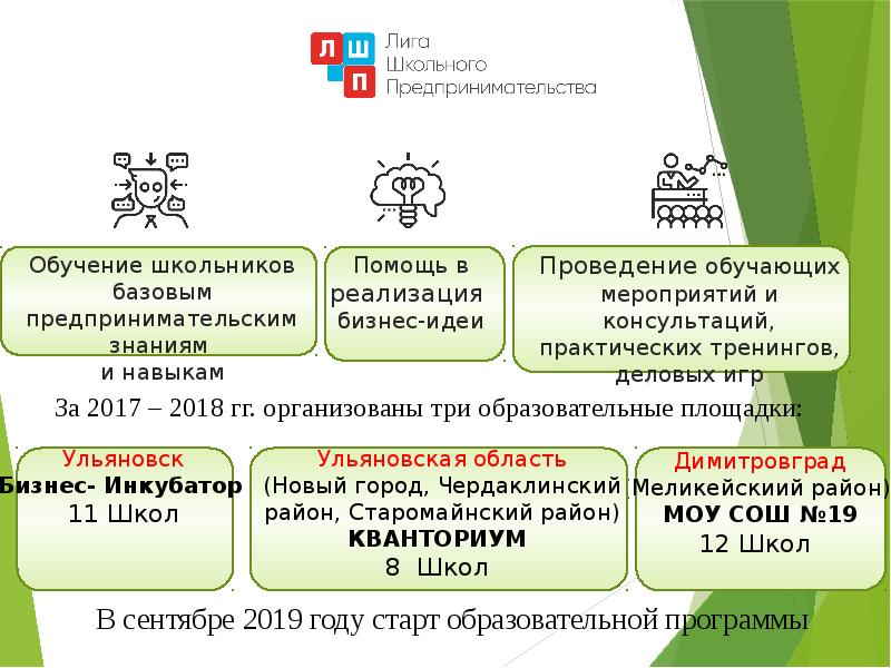 Региональный проект информационная инфраструктура