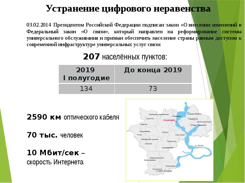 Цифровое неравенство. Преодоление цифрового неравенства. Устранение цифрового неравенства 2.0. Цифровое неравенство в России.