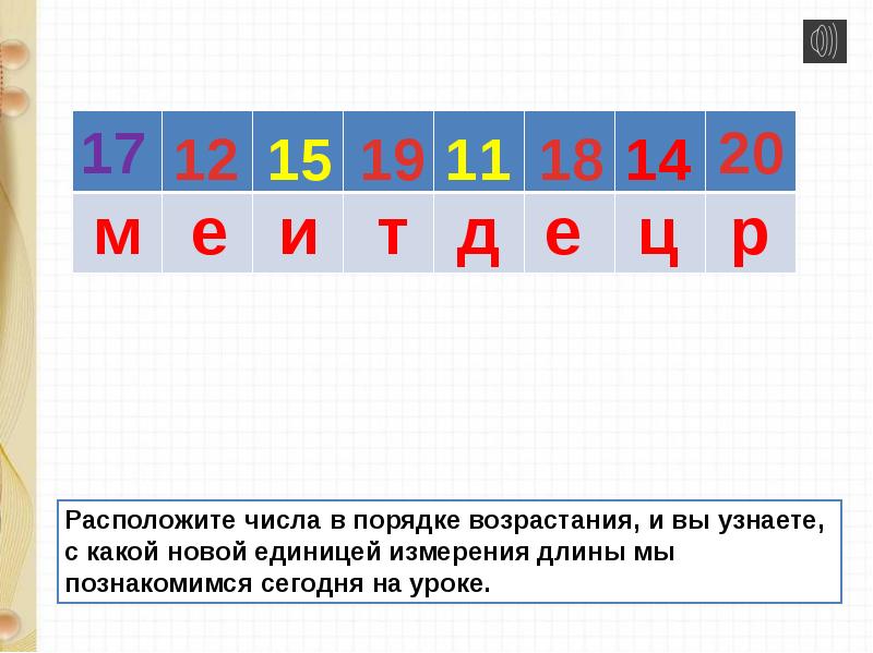 Дециметр 1 класс школа россии технологическая карта урока