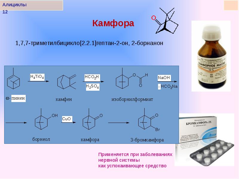 Камфора свойства