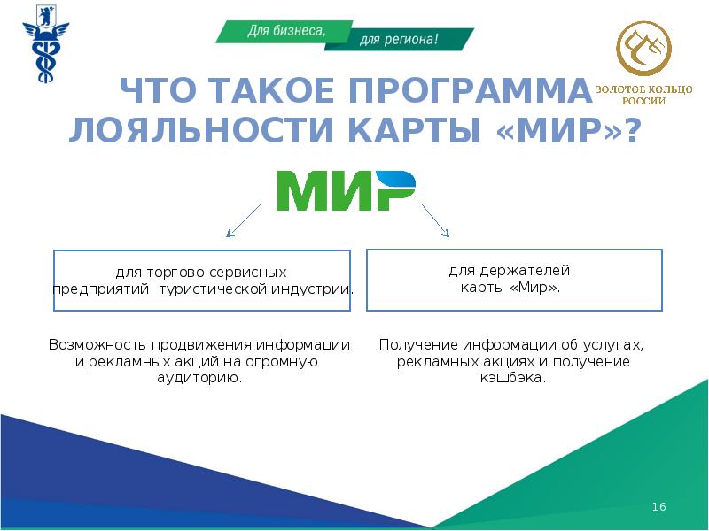 Бир мир карта лояльности