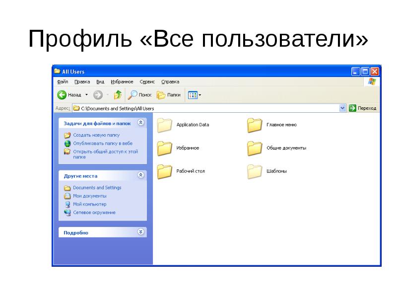 Сервер профиль пользователя