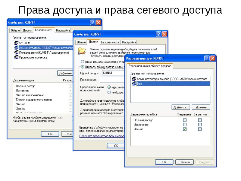 Права пользователя на удаленное подключение Windows 2003/2008 Server