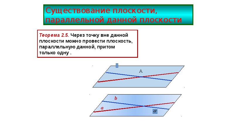 Через точку о между параллельными плоскостями. Существование плоскости параллельной данной. Существование плоскости параллельной данной плоскости. Теоремы о существовании плоскости. 4 Существования плоскости.