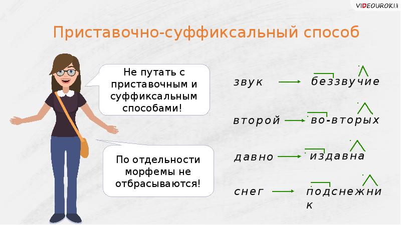 Приставочно суффиксальный способ наречия. Приставочно-суффиксальный способ словообразования. Префиксально-суффиксальный способ. Приставочный способ примеры. Лес приставочный способ.