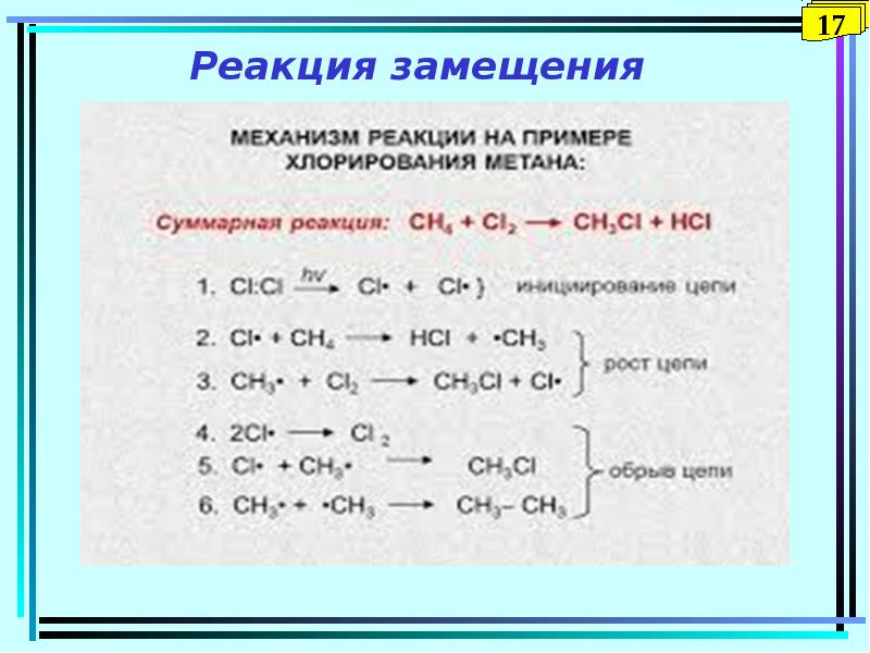 Реакция замещения представлена схемой