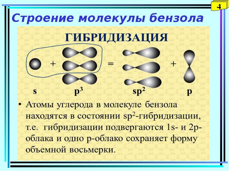 Строение молекулы бензола. Электронное строение молекулы бензола. Пространственное строение молекулы бензола. Изобразите электронное строение молекулы бензола.