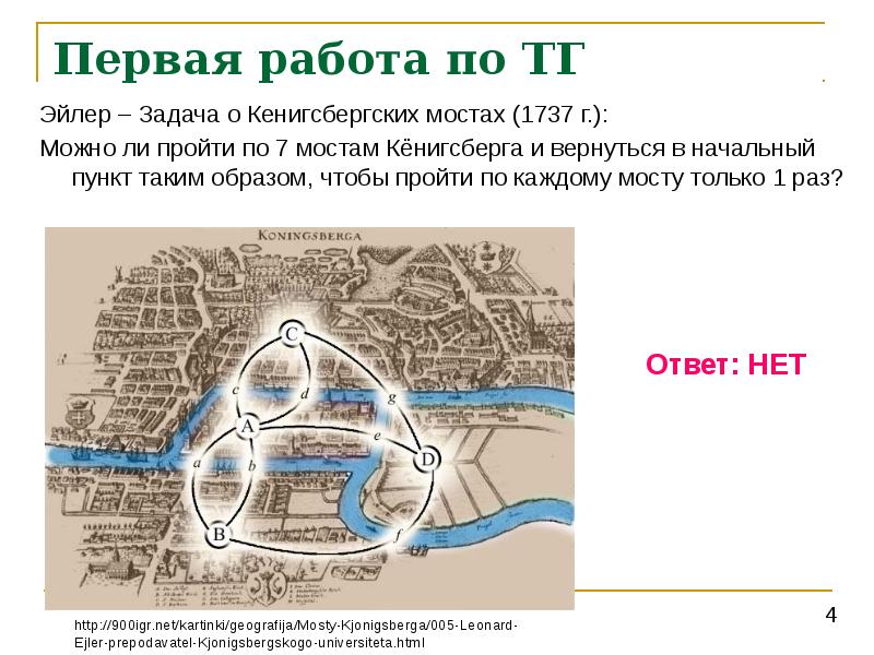 Задача о кенигсбергских мостах решение. Задача Эйлера о Мостах Кенигсберга. Загадка 7 мостов Кенигсберга. Леонард Эйлер задача о кенигсбергских Мостах. Задача о семи Мостах Кенигсберга.