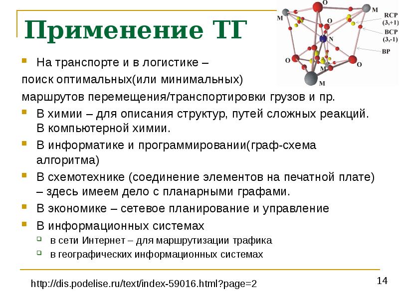 Изображать структура. Химия в логистике. Графы для описания структур, путей сложных реакций. Вычислительная химия пример. Информационные системы в химия схема.