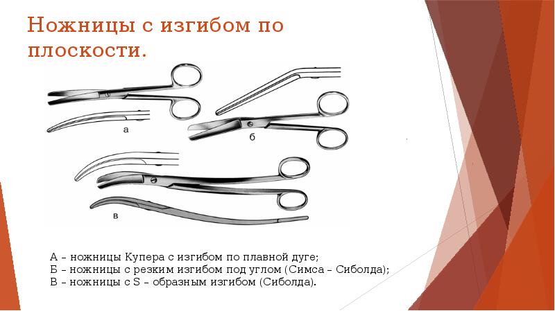 Ножницы с изгибом по плоскости.