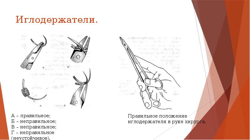 Иглодержатели.