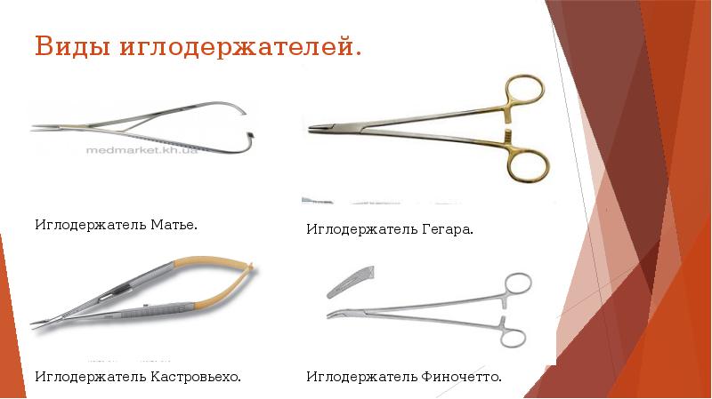 Виды иглодержателей.