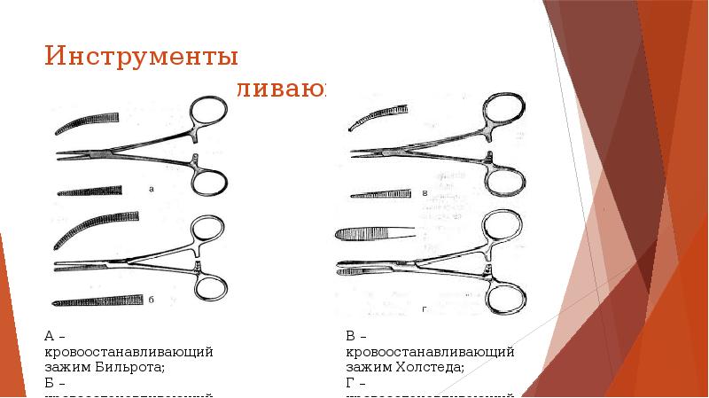 Инструменты кровоостанавливающие.