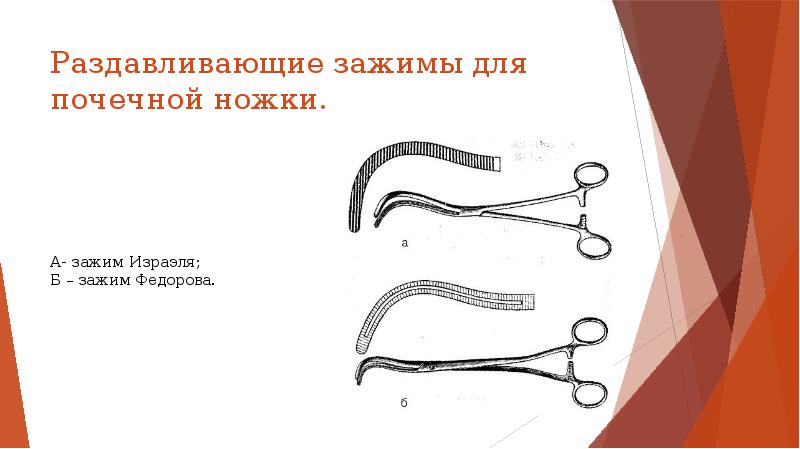 Раздавливающие зажимы для почечной ножки.